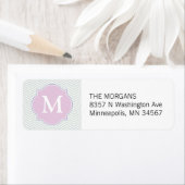 Grijs & Roze Modern Chevron Custom Monogram Etiket (Insitu)