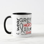 Grijs voor mijn helm 2 Zuster Brain Cancer Mok (Links)
