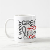 Grijs voor mijn Hero 2 Koffiemok (Links)
