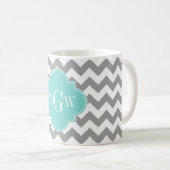Grijs Wit Chevron Aqua Vierblad 3 Monogram Koffiemok (Voorkant rechts)