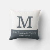 Grijs wit kleurenblok Omkeerbare familiemonogram Kussen (Achterkant)