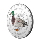 Grijsbuikmierklauwier Dartbord (Voorkant Rechts)