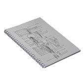 Grijze anatomie notitieboek (Rechterzijde)