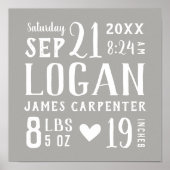 Grijze Baby Naam en geboorte Staat | bewerkbare kl Poster (Voorkant)