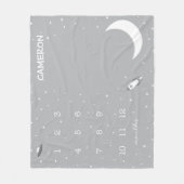 Grijze buitenkant en witte baby fleece deken (Voorkant)