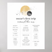 Grijze eerste reis rond het Poster van de zonneste (Voorkant)