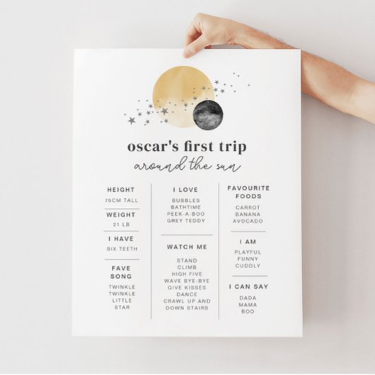 Grijze eerste reis rond het Poster van de zonneste