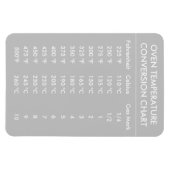 grijze magneet met oventemperatuurconversie (Horizontaal)