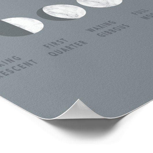 Grijze marmer Moon Phases Poster (Hoek)