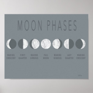 Grijze marmer Moon Phases Poster