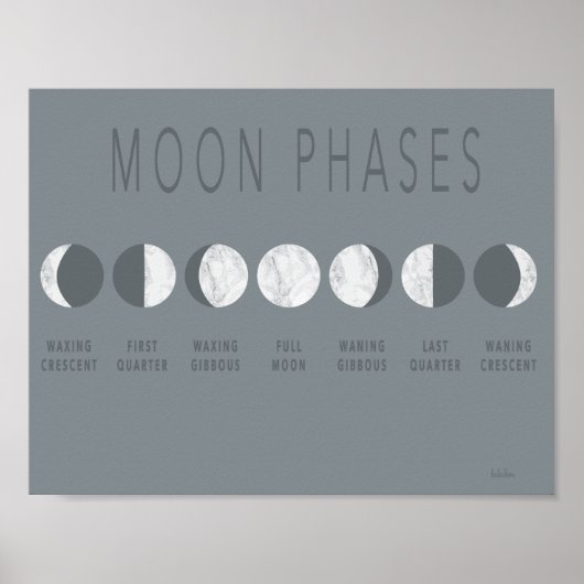 Grijze marmer Moon Phases Poster (Voorkant)