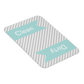 Grijze strips reinigen - Vuile wasmachine Magneten (Rechterzijde)