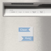 Grijze strips reinigen - Vuile wasmachine Magneten (Insitu (Vaatwasser))