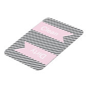 Grijze strips reinigen - Vuile wasmachine Magneten (Linkerzijde)