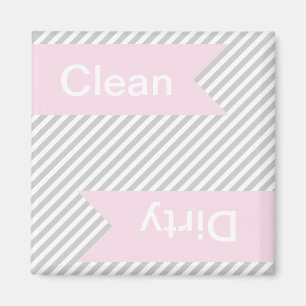 Grijze strips reinigen - Vuile wasmachine Magneten