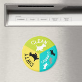 Grijze wasmachine Goud vuil met blauw groen Magneet (Insitu (Vaatwasser))