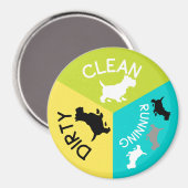 Grijze wasmachine Goud vuil met blauw groen Magneet (Voorkant / Achterkant)