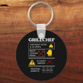 Grillchef Grillen Chef Barbecue BBQ Grilling Gift Sleutelhanger (Voorkant)