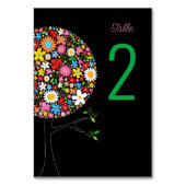 Grillige Kleurrijke Lente Bloemen Pop Boom Bloesem Kaart (Achterkant)