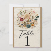 grillige tuin geperst bloemen tafel nummer kaart (Achterkant)