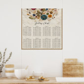 grillige tuin geperste bloemen bohemian bruiloft poster (Keuken)