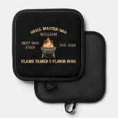 Grillmaster Service Pannenlap (Voorkant / Achterkant)