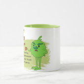 Grinch Coffee Mok - Voor de liefde van onheil (Midden)