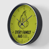 Grinch | Elke Familie Heeft Er Een (Hoek)