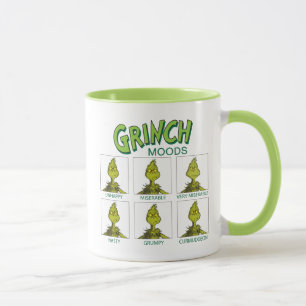 Grinch Stemmingen Grafiek Mok