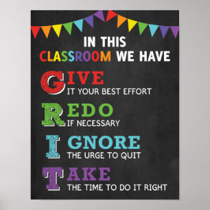 GRIT Acronym Classroom Growth Mindset Poster