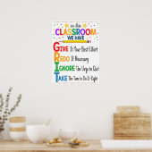 GRIT Acronym Classroom Poster (Keuken)