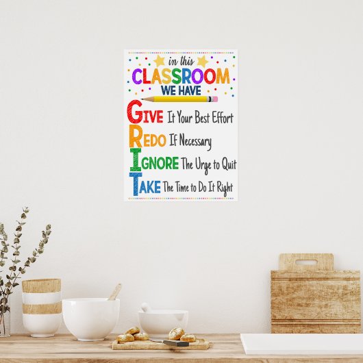 GRIT Acronym Classroom Poster (Keuken)