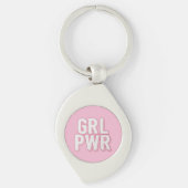 GRL PWR SLEUTELHANGER (Voorkant)