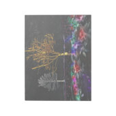 Groef van het Blocnote van levende Pareltjes (Linkerzijde)