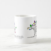 Groei door wat je doormaakt koffiemok (Center)