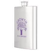 Groei in vergelijking flacon (Links)