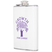 Groei in vergelijking heupfles (Links)