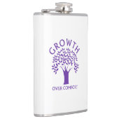 Groei in vergelijking heupfles (Rechts)