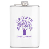 Groei in vergelijking heupfles (Voorkant)