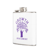 Groei in vergelijking heupfles (Links)