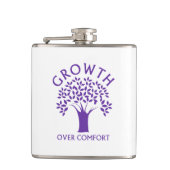 Groei in vergelijking heupfles (Voorkant)