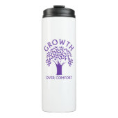 Groei in vergelijking thermosbeker (Voorkant)