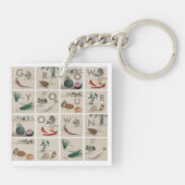 Groei je eigen pleinen organische groenten sleutelhanger (Achterkant)