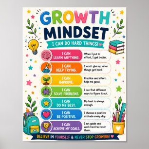 Groei Mentaliteit Klasposter voor Kinderen Ik Ka Poster