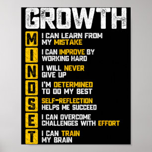 Groei Mentaliteit Motiverende Spreuk Inspirerend R Poster