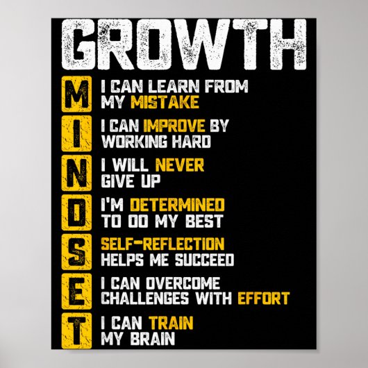 Groei Mentaliteit Motiverende Spreuk Inspirerend R Poster (Voorkant)