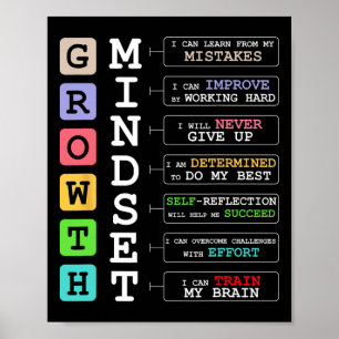 Groei Mentaliteit Shirt Positieve School Klaslokaa Poster