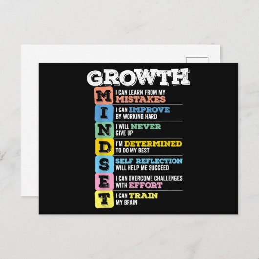 Groei Mindset Classroom Brain Motivation Entrepre Briefkaart (Voorkant / Achterkant)