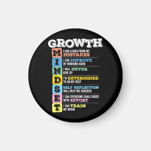 Groei Mindset Classroom Brain Motivation Entrepre Magneet (Voorkant)