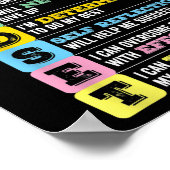 Groei Mindset Classroom Brain Motivation Entrepre Poster (Hoek)